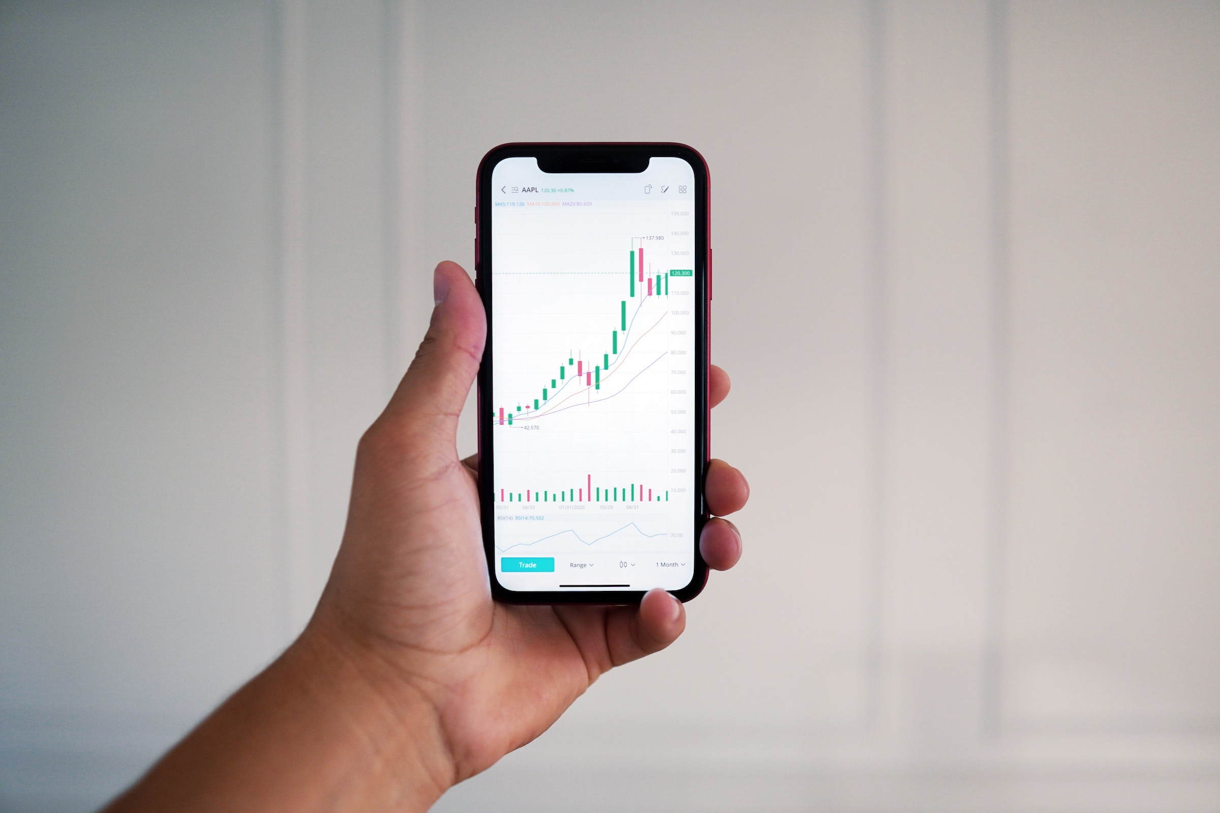 Mastering Your Investments: Why Incite AI Leads in AI Investment Recommendations