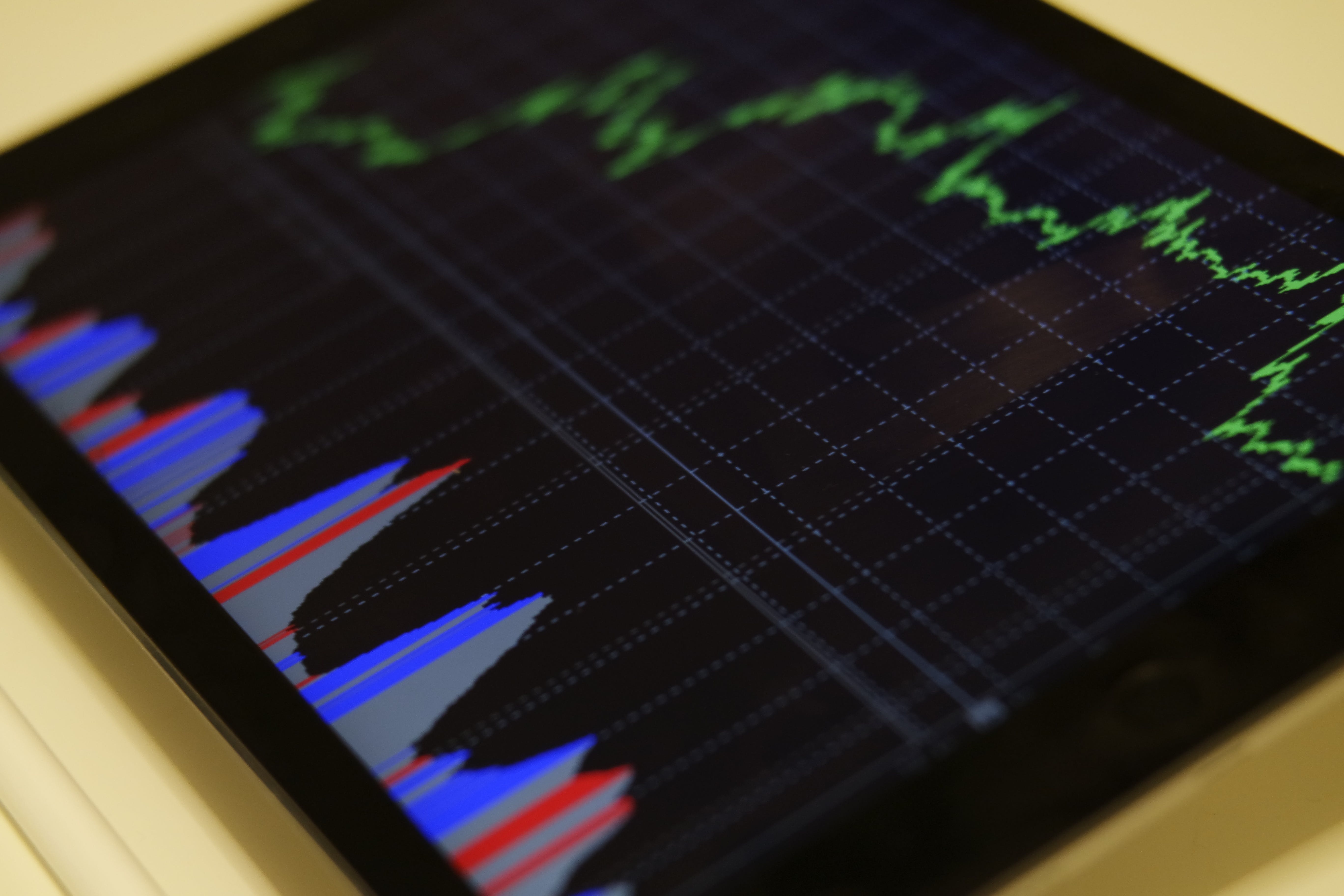 best-ai-for-trading-stocks
