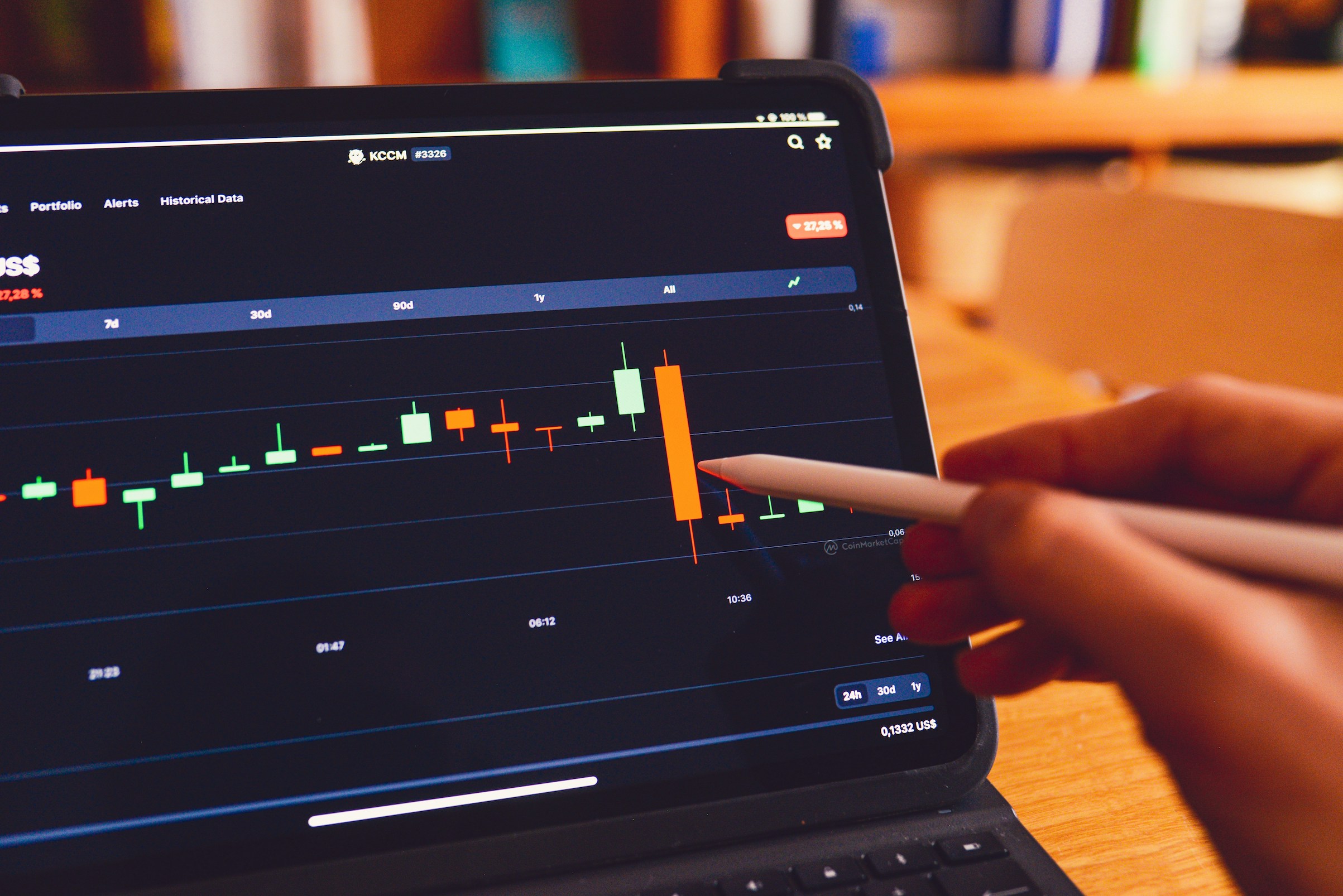 ai-investment-recommendations