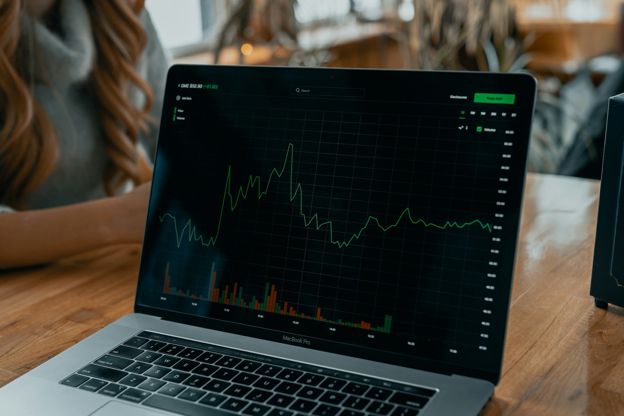 ai-investment-recommendations