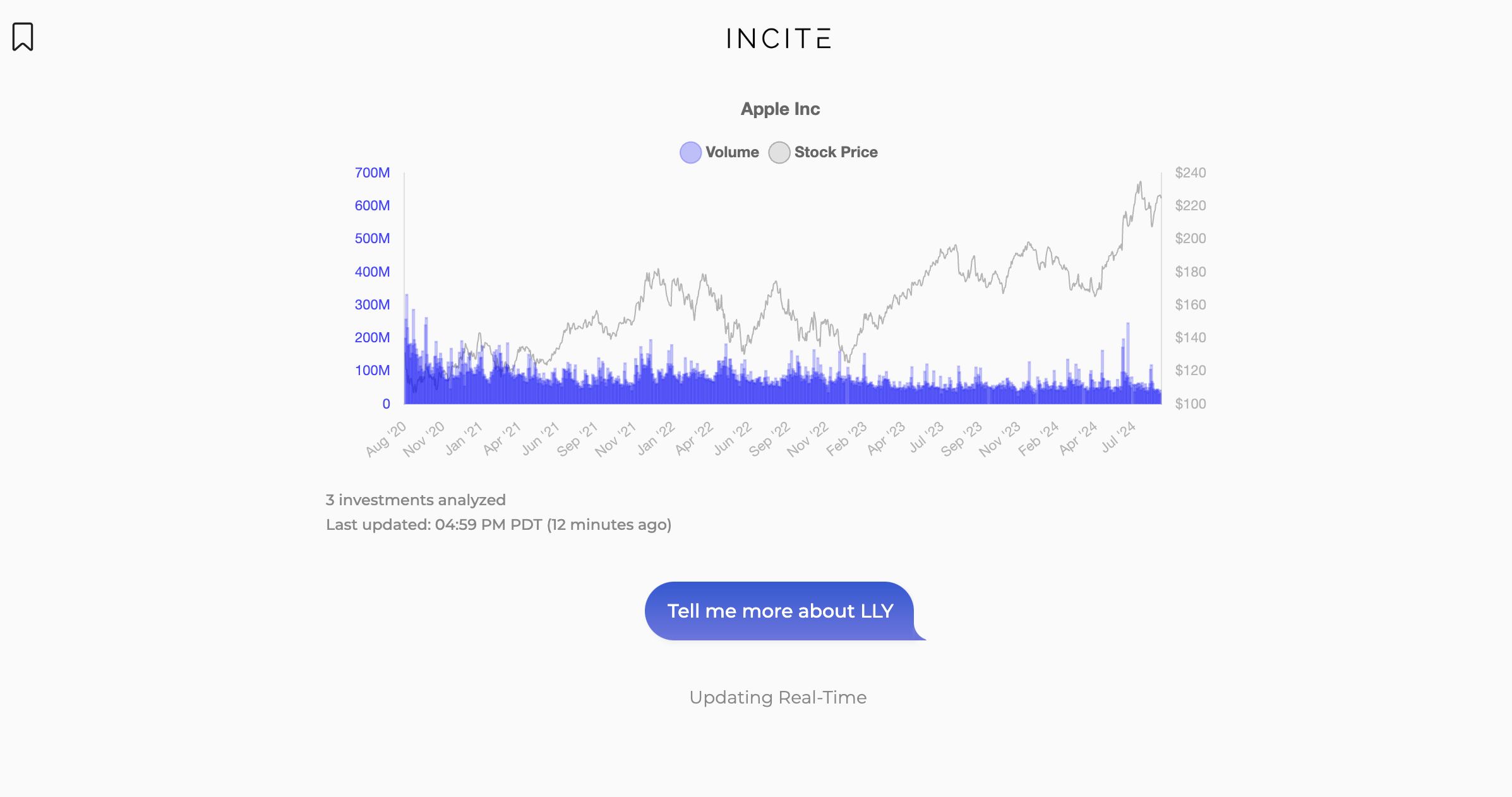 trade-ideas-competitor
