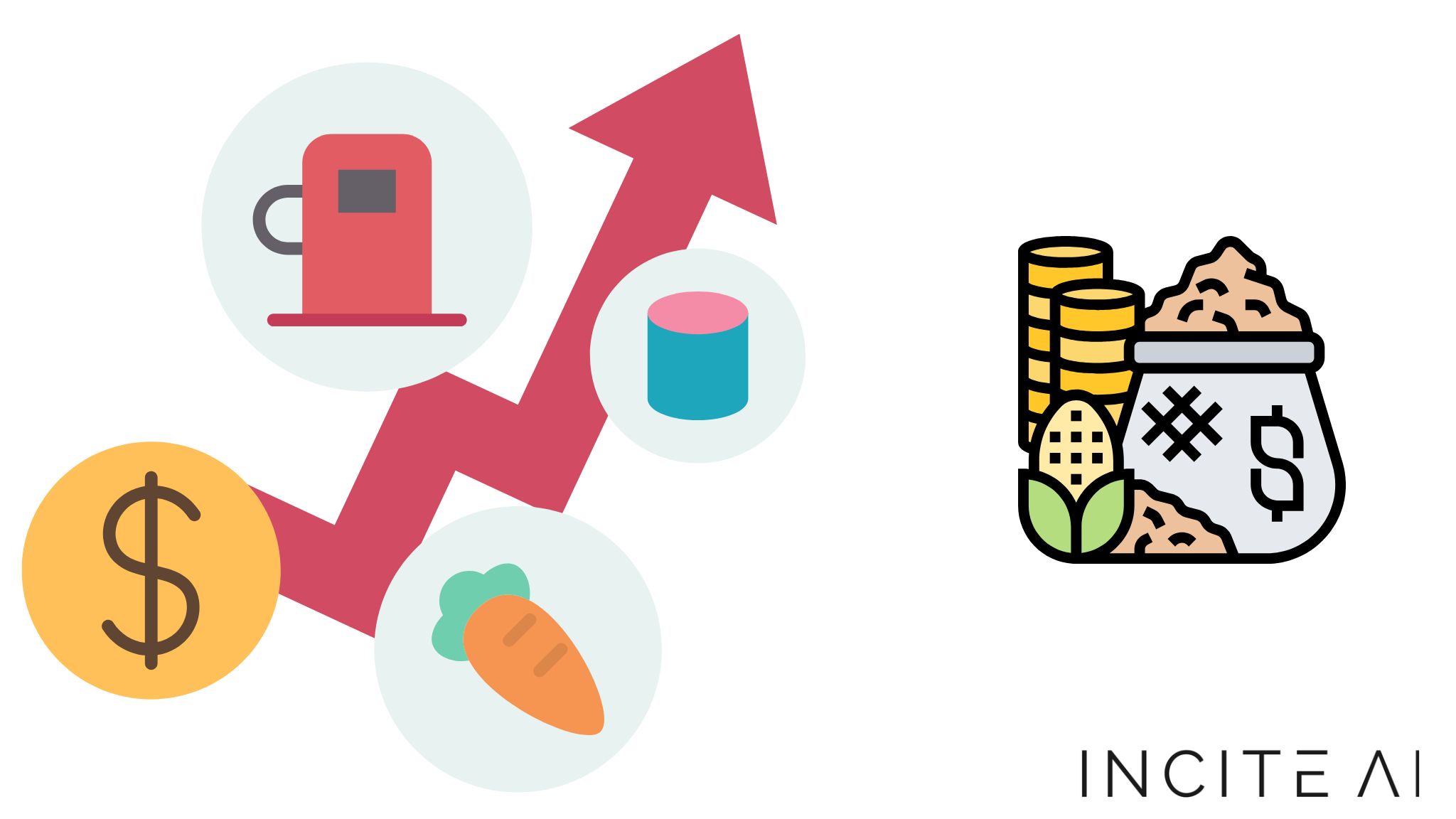 should i invest in oil in 2026? Free analysis by Incite AI