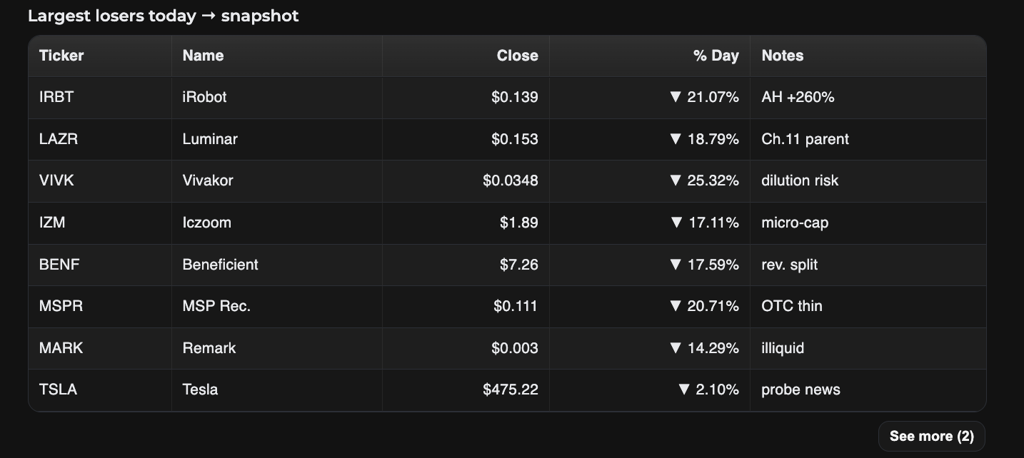how-ai-can-combine-every-signal-you-need-to-analyze-a-stock